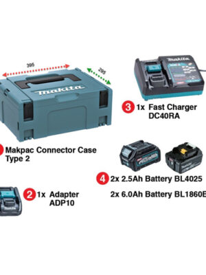 Bộ pin và sạc Makita PSKG2 ( 191T64-6 ) ( Sạc nhanh )